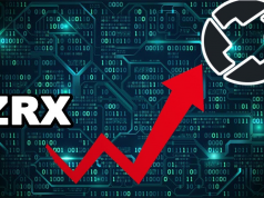 Khuyến nghị đầu tư: ZRX