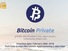 Bitcoin Private la gi, tim hieu ve dong Bitcoin private (1)