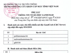 Ma doc canh bao tong tien bang dong Dash