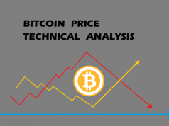 bitcoin tăng