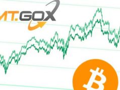 MT-GOX-1