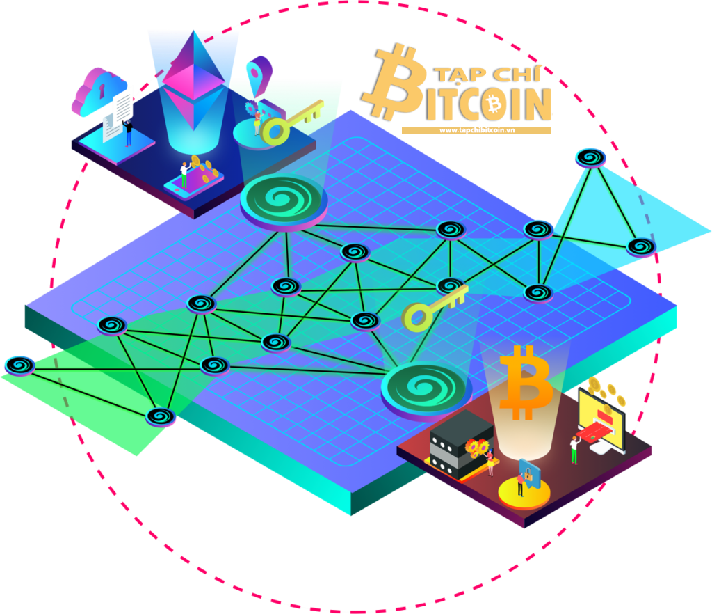 Tạp chí crypto hàng đầu Việt Nam