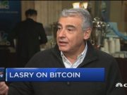 Tỷ phú đầu tư Marc Lasry: Bitcoin có thể đạt 40.000 đô la khi giao dịch dễ dàng hơn