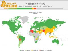 viet-nam-nam-trong-top-nhung-nuoc-giao-dich-bitcoin-nhieu-nhat-the-gioi