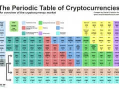 Bang-tuan-hoan-crypto2