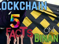 Binance: 5 sự thật thú vị về sàn giao dịch crypto hàng đầu thế giới