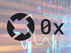 0x [ZRX] - BAT tang hai chu so1