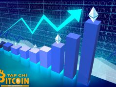 Ethereum -phan-tich-gia-hang-tuan1