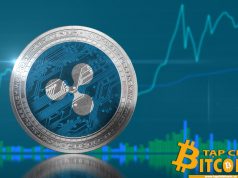 XRP -phan-tich-ky-thuat1