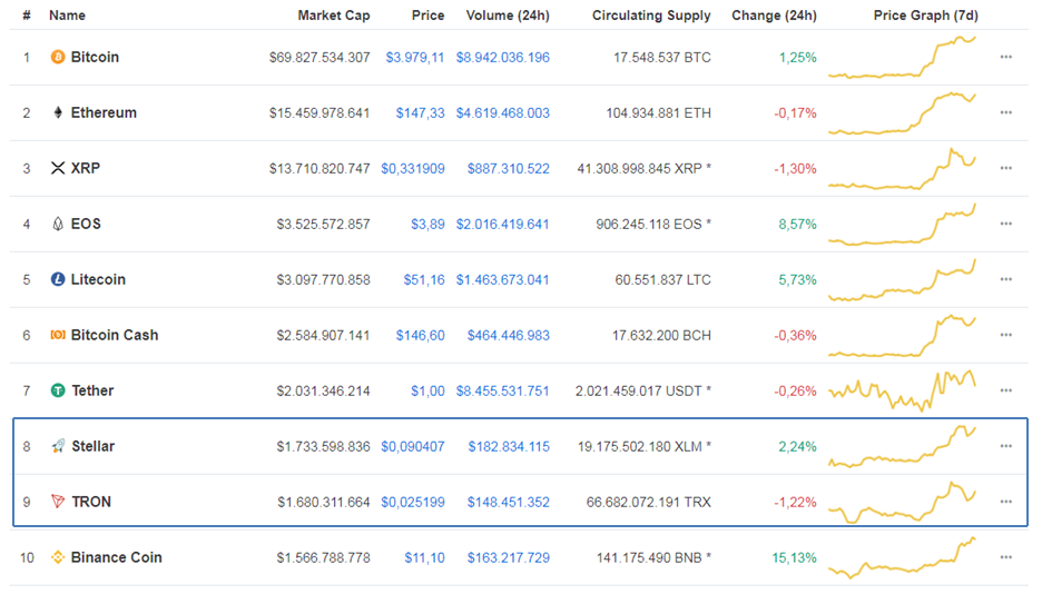Tạp chí crypto hàng đầu Việt Nam