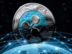 10 tài khoản 'quan trọng nhất' trên XRP Ledger - Hiệu ứng Ripple XRP