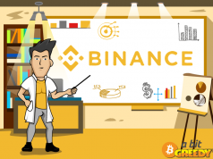 Binance-Review