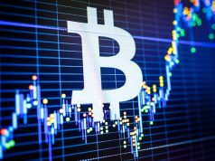 Một rào cản kháng cự cũ đã quay trở lại và có thể kìm hãm giá Bitcoin