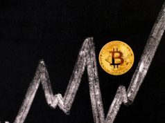 Chỉ báo BARR cho thấy Bitcoin sẽ tăng 31% lên 6.800 đô la trong thời gian tới