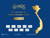 VNDC là gì? Hướng dẫn đăng ký và sử dụng Stablecoin VNDC