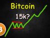 Fundstrat: Bitcoin đã gia nhập thị trường bò, có khả năng tăng tới $15k