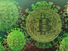 bitcoin-price-coronavirus