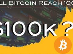 bitcoin-100k