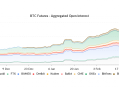 $769M lenh long Bitcoin bi thanh ly 4