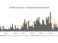 $769M lenh long Bitcoin bi thanh ly 4