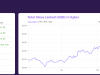 Kyber Network đã khởi động năm 2020 với tháng hoạt động tốt nhất kể từ khi ra mắt, giá KNC thế nào?