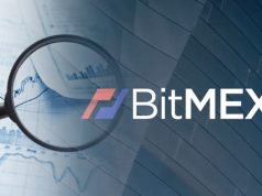 BitMEX-bitcoin