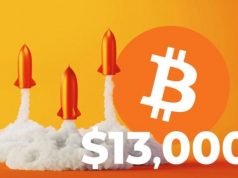 Bitcoin nham muc tieu $13k