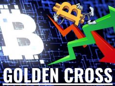 Golden cross Bitcoin