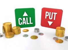 call-and-put-options