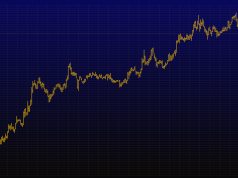 bitcoin-giu-xu-huong-tang