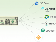 Nguồn cung Stablecoin tăng gấp đôi lên 12 tỷ sau khi giảm 50% giá thị trường tiền điện tử