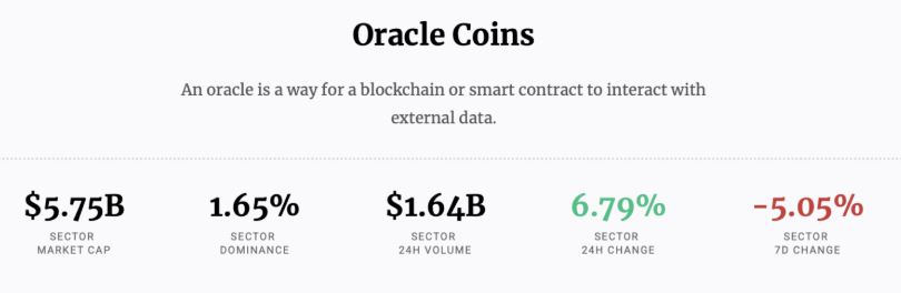 Gia TRB token defi 3