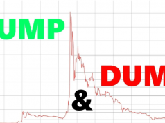 Nghiên cứu mới tiết lộ cách các kế hoạch pump and dump hoạt động trong thị trường tiền điện tử