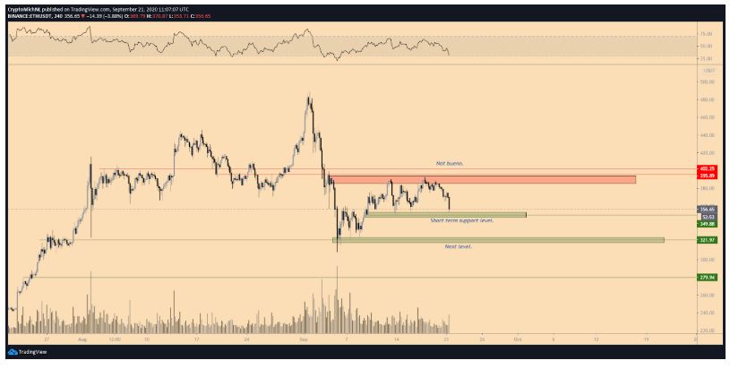 Gia ETH 22.9 (3)