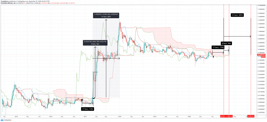 Gia XRP 8.9 (3)