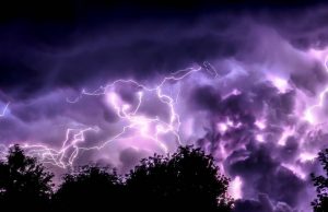 Một làn sóng chấn động có thể sắp xảy ra đối với các HODLer Bitcoin