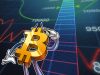 4 xu hướng này cho thấy Bitcoin có khả năng tăng cao hơn sau khi giảm 20%