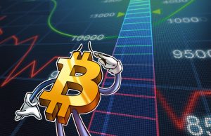 4 xu hướng này cho thấy Bitcoin có khả năng tăng cao hơn sau khi giảm 20%