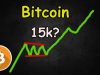 Theo nhà phân tích tại Bloomberg thì giá Bitcoin nên nằm ở 15.000 đô la
