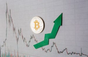 Bitcoin sẽ sớm tăng lên nếu lịch sử lặp lại bitcoin-tang-gia