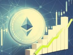 Đa số các nhà đầu tư nghĩ rằng Ethereum sẽ kết thúc năm 2020 trên 500 đô la