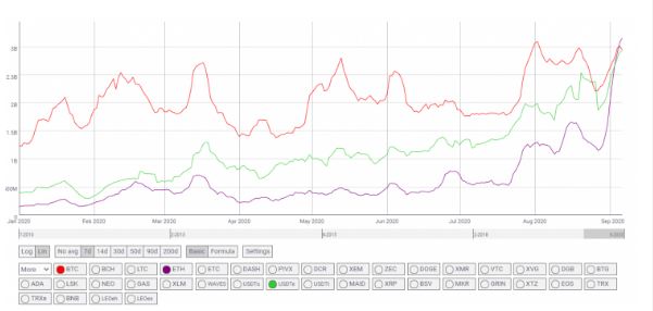 tin-van-crypto-08-09