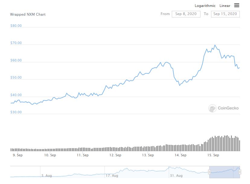 tin-van-crypto-15-09