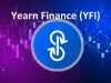 Yearn.Finance (YFI) giảm 10%, nhưng đừng lo lắng, phân tích này chỉ ra YFI có giá gấp 10 lần thế này
