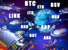 Phân tích kỹ thuật ngày 31/10: BTC, ETH, XRP, BCH, LINK, BNB, DOT, LTC, BSV, ADA 31-10-phan-tich-ky-thuat