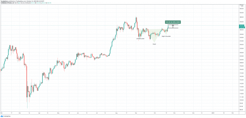 ETH 1