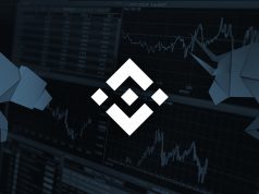 Hoạt động mạng Binance tăng đột biến, có thúc đẩy giá BNB leo thang sắp tới không?