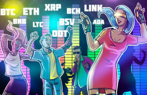 Phân tích kỹ thuật ngày 03/11: BTC, ETH, XRP, BCH, LINK, BNB, LTC, DOT, BSV, ADA 03-11-phan-tich-ky-thuat