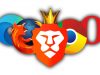 Trình duyệt Brave hiện đã thu hút được 20,5 triệu người dùng tích cực hàng tháng, 130% trong 1 năm