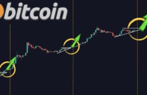 Bitcoin đạt ATH trong gần 3 năm cùng một số tin tức nổi bật trong tuần